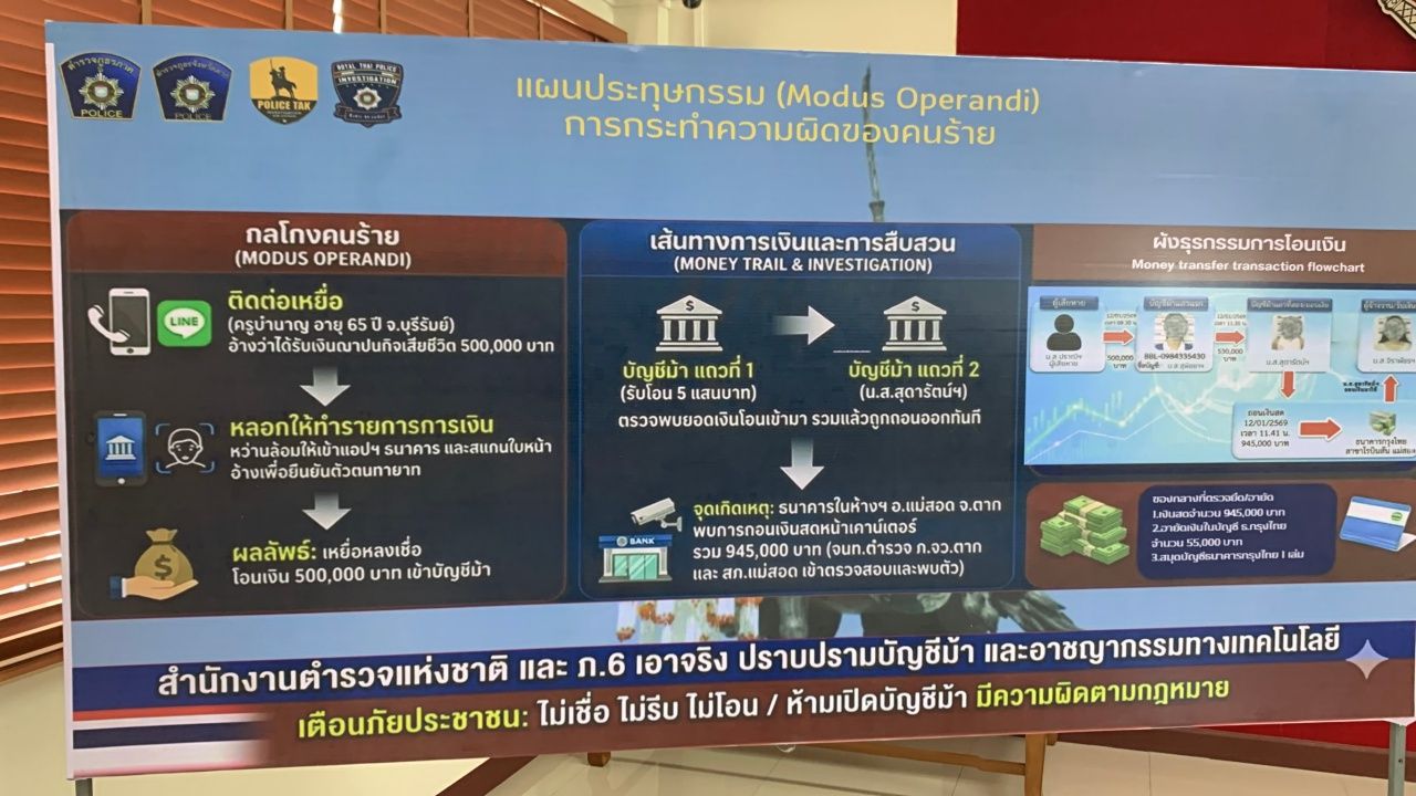 警察突袭银行，逮捕呼叫中心团伙的马账户女子，当时正提取近百万现金