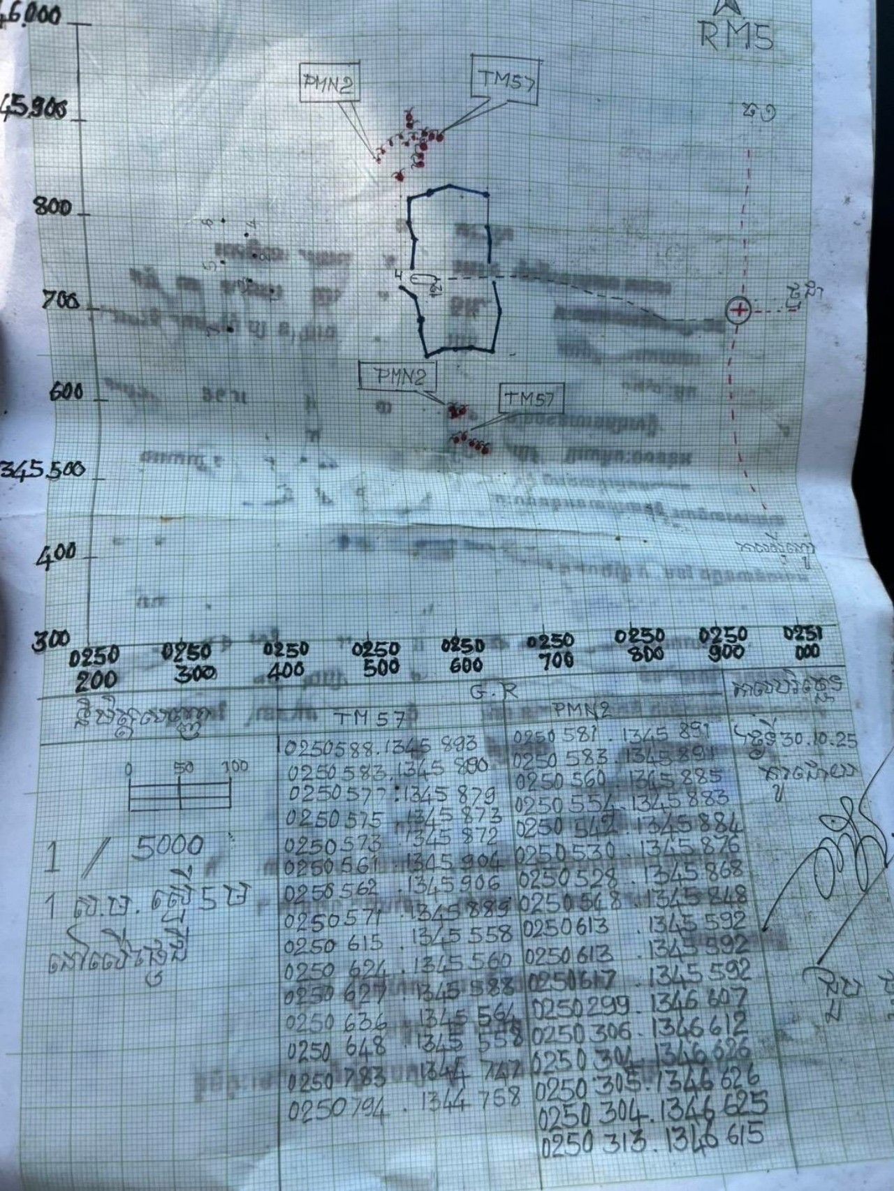 又发现大量武器库-地雷，军方谴责“柬埔寨”