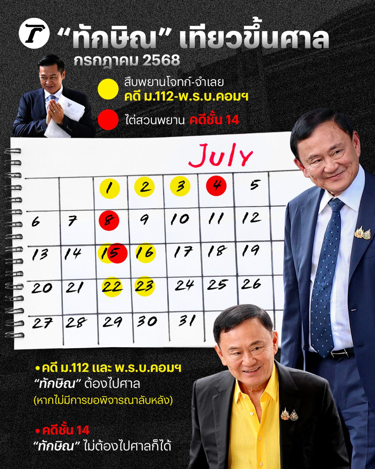 2025年7月，“他信”面临两项法庭案件，“14楼 - 第112条”