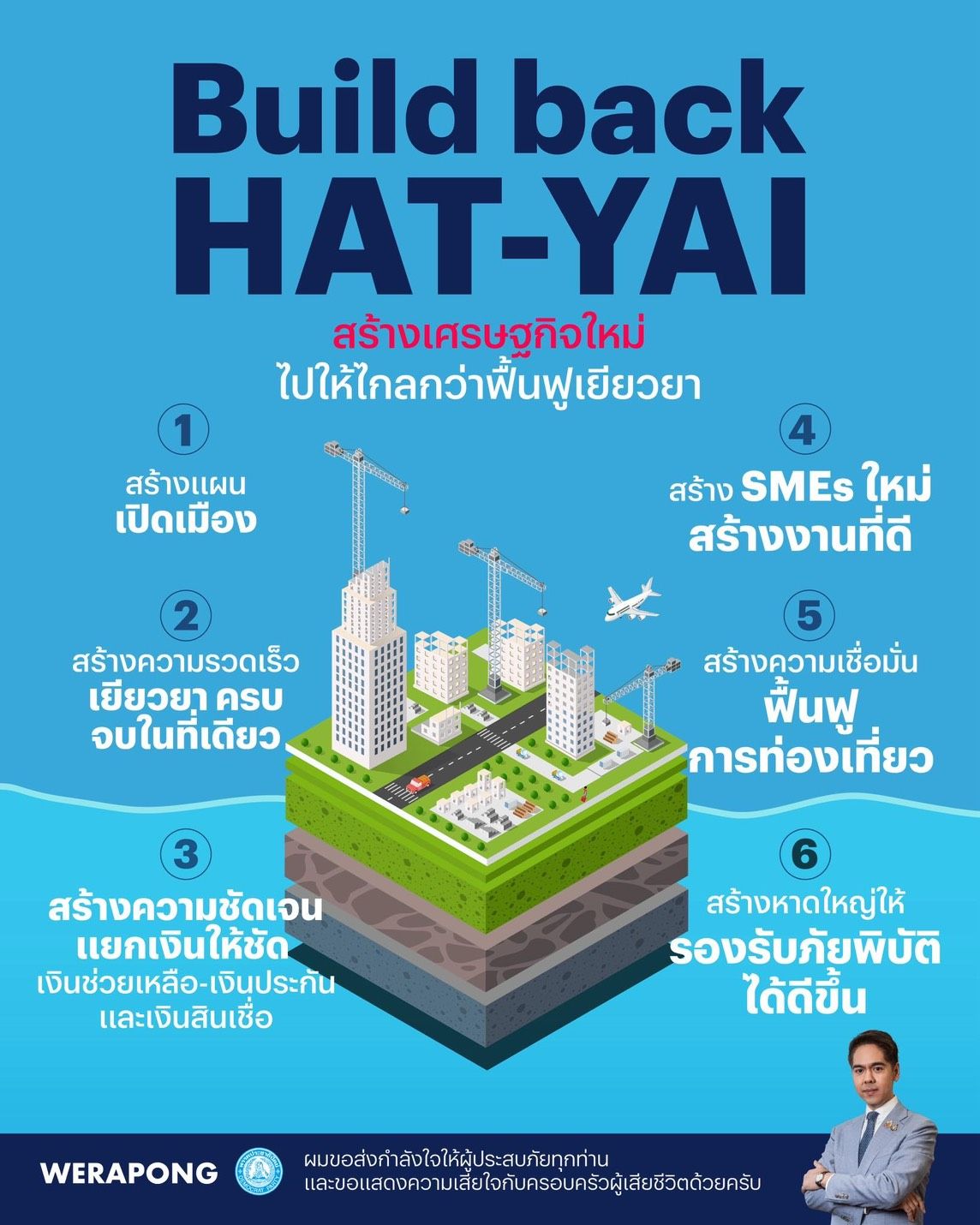 民主党建议6项措施振兴合艾：打造更抗灾的城市