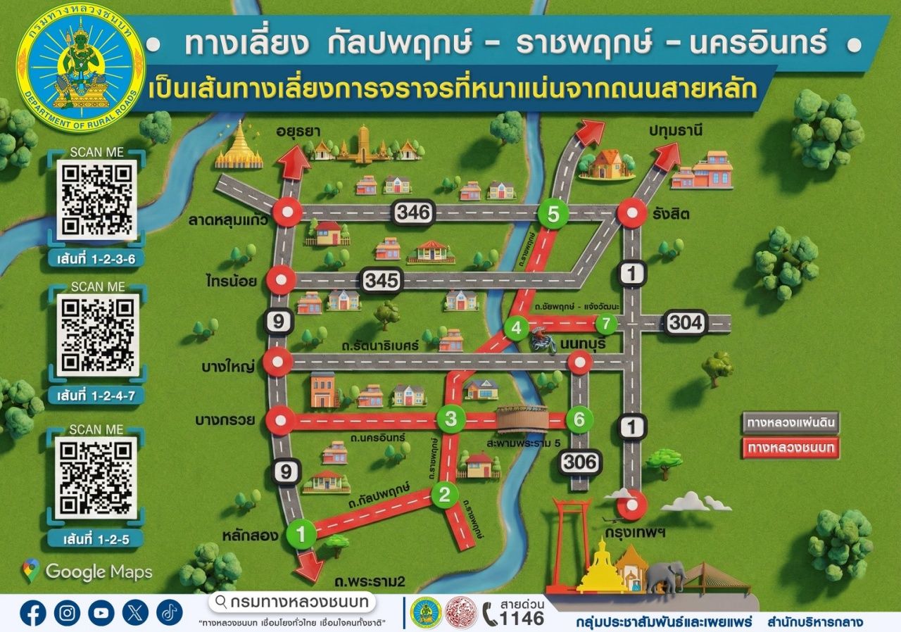 乡村公路 推荐 7 条绕行路线以避免主要公路的交通拥堵 新年期间