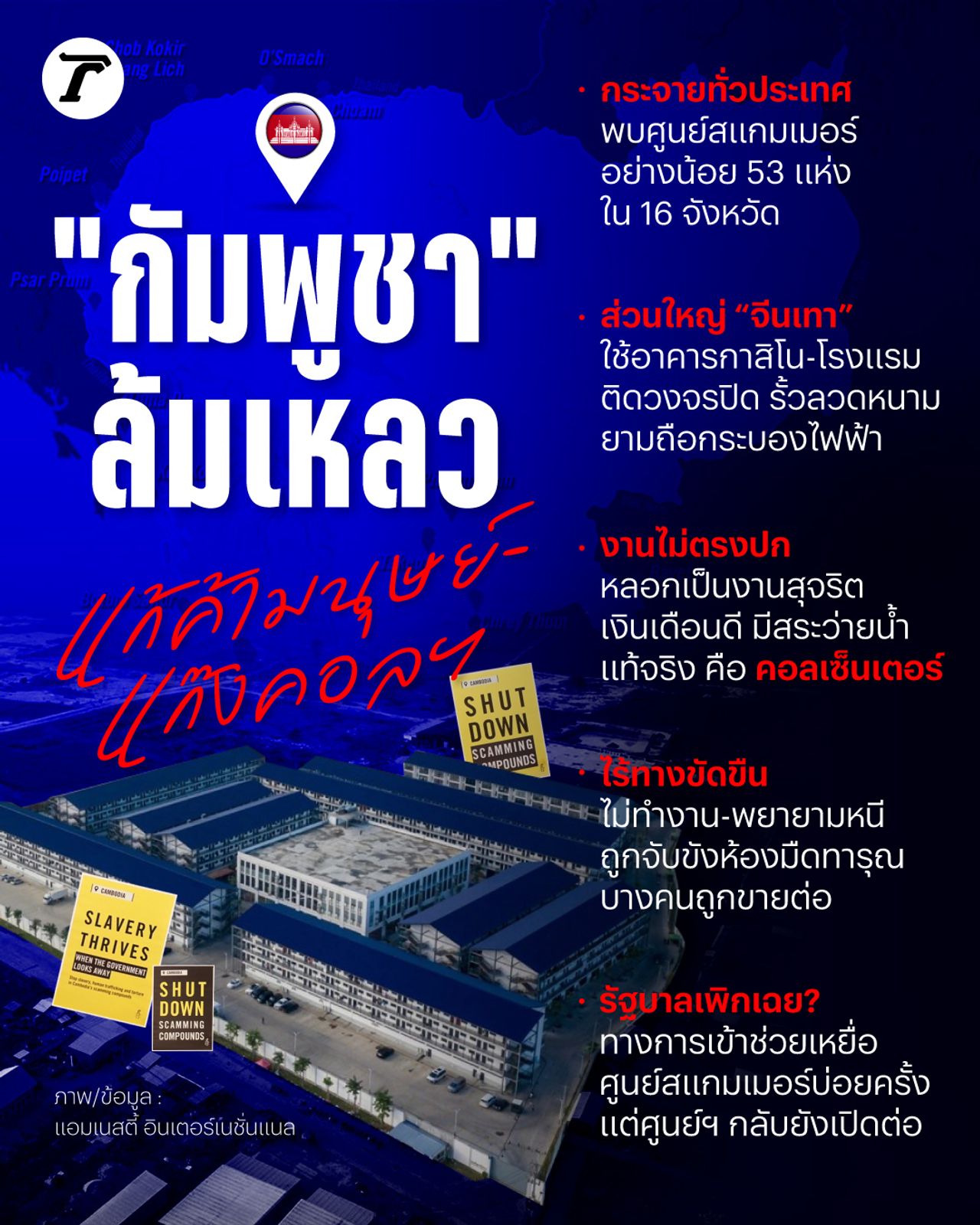大赦国际揭发“柬埔寨”未能处理客服中心犯罪团伙，致使劳工受虐，拒绝关闭