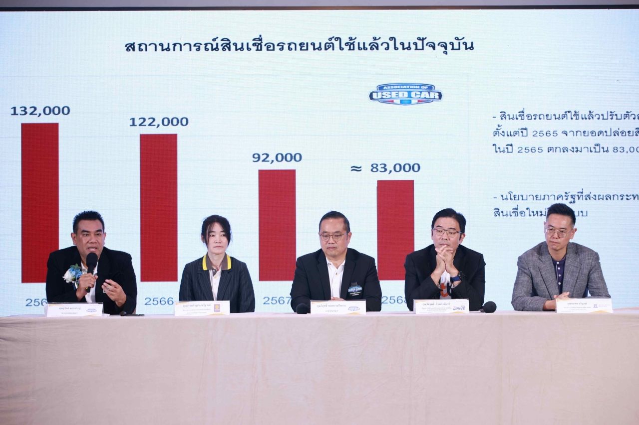 68年，二手车市场持续疲软，二手车月入市仅18,458辆