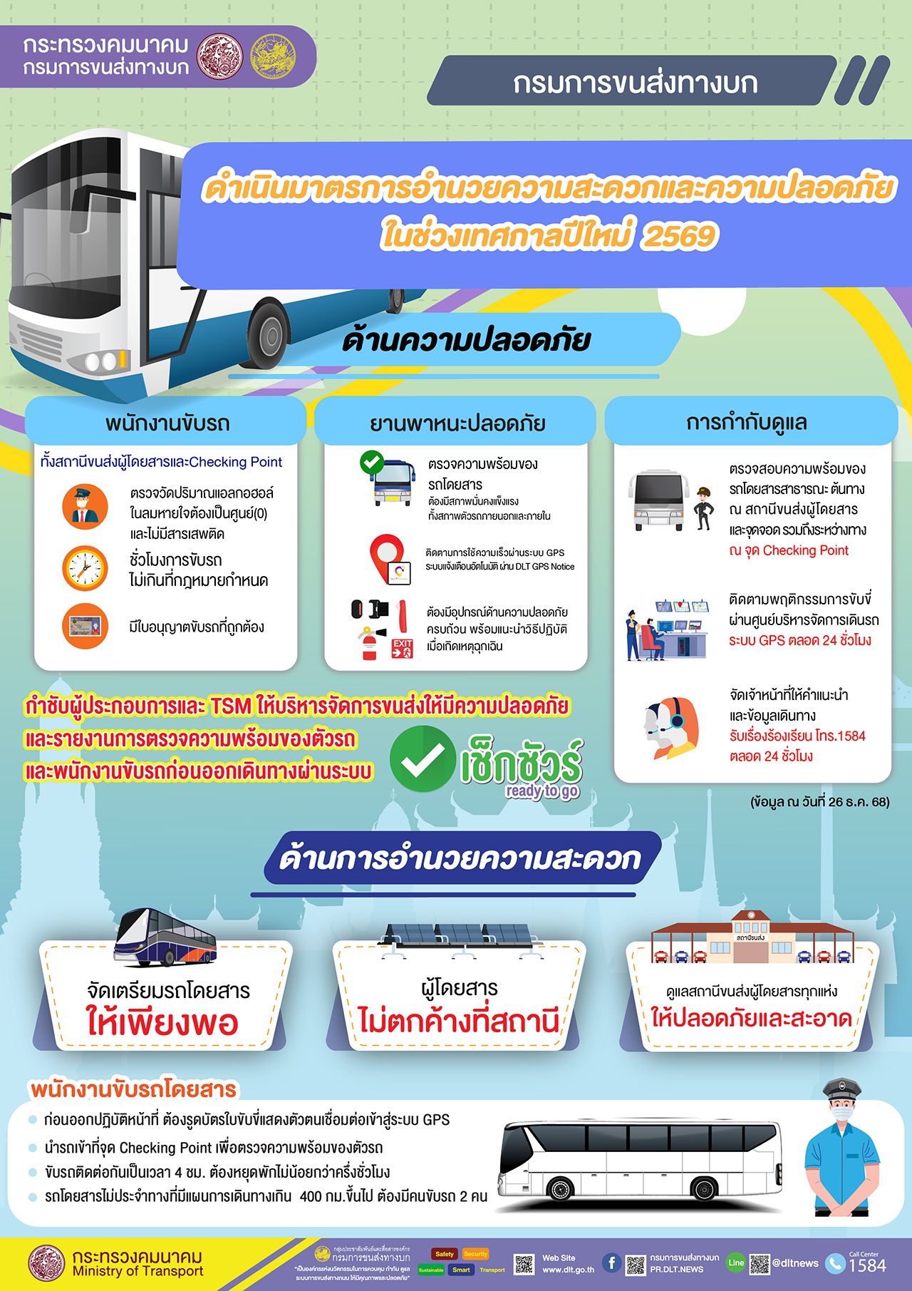 交通部准备加强年末运力,24小时严查司机及车辆准备