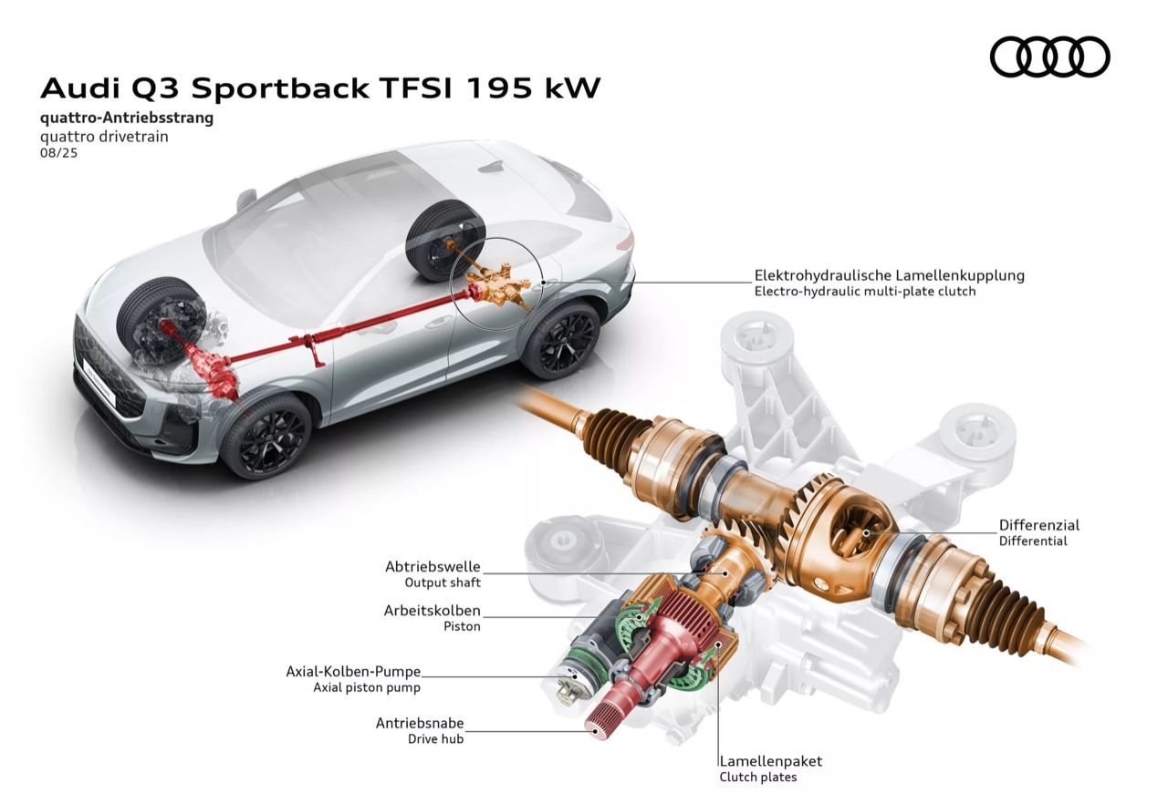 多帅气！奥迪推出全新Q3 Sportback 2026