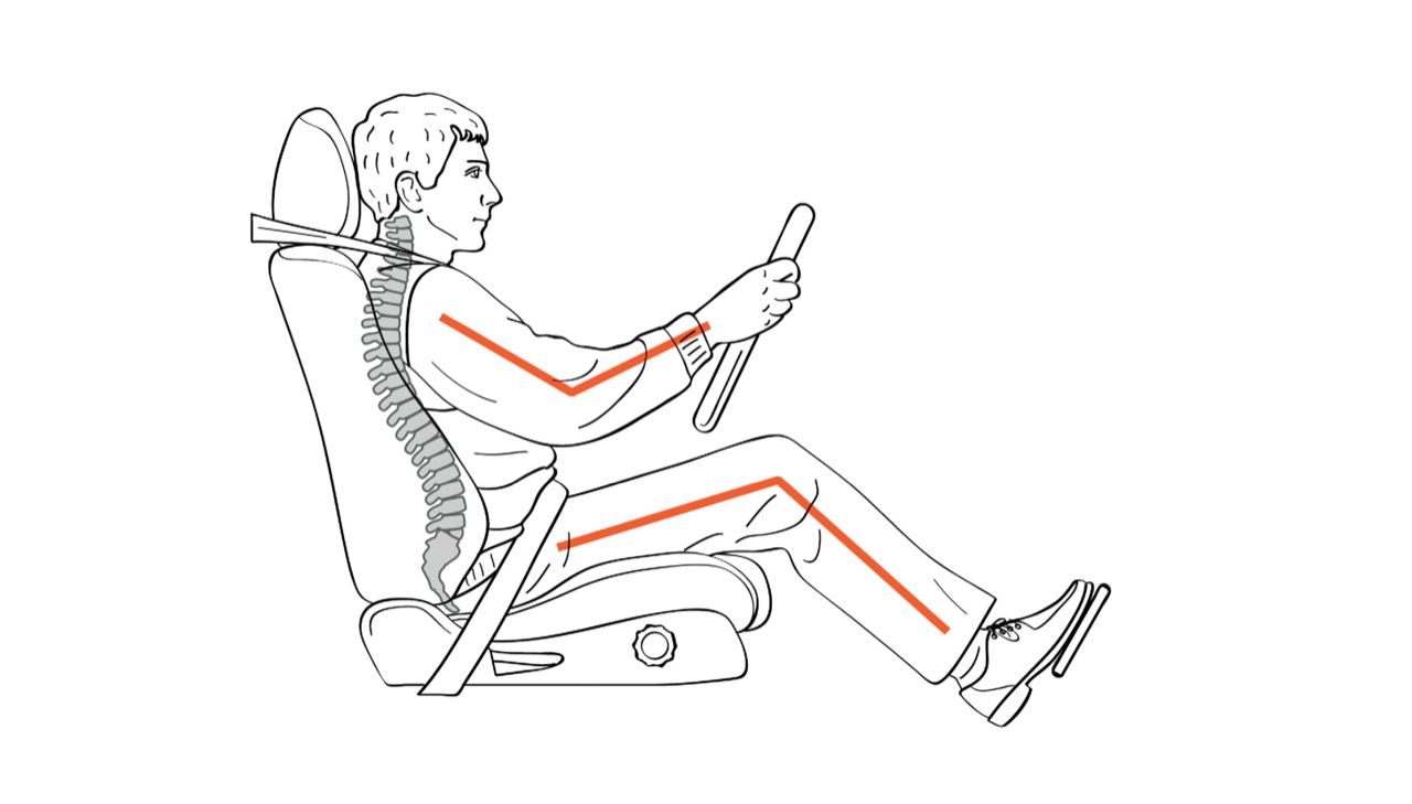 如何正确调整驾驶姿势和握方向盘