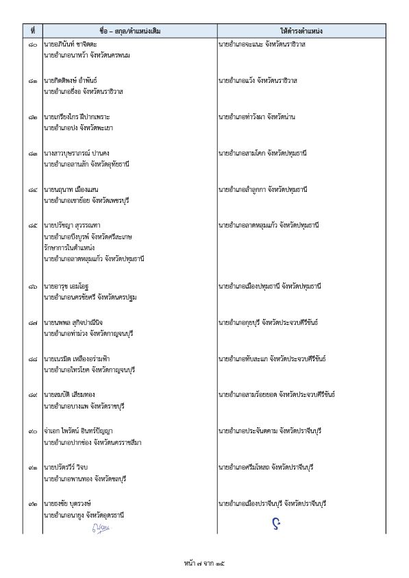 内政部两项命令 调动高级官员和郡长 共计203人