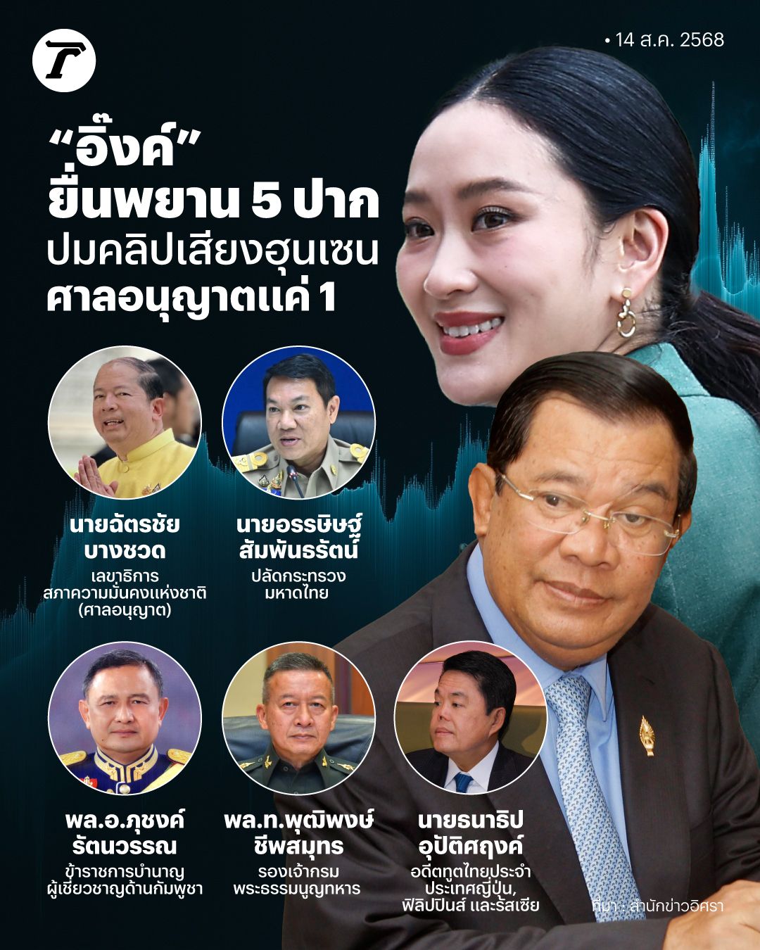 公开“Phaethongtharn”的陈述，要求法院审查5名证人的证词，恳请考虑停职命令