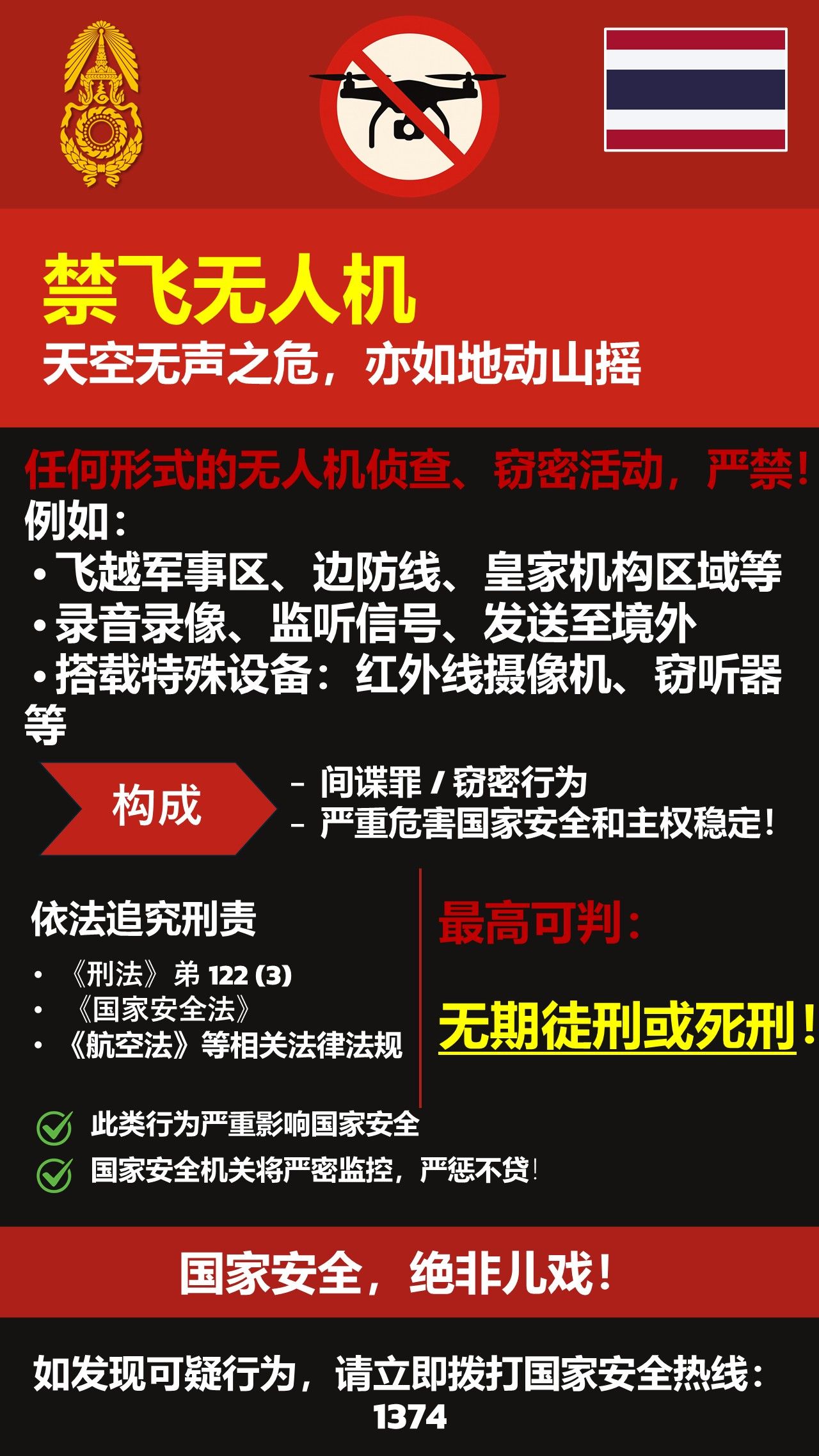 军总司令命令严格拦截不明无人机，准备三种语言警告，最严处以死刑