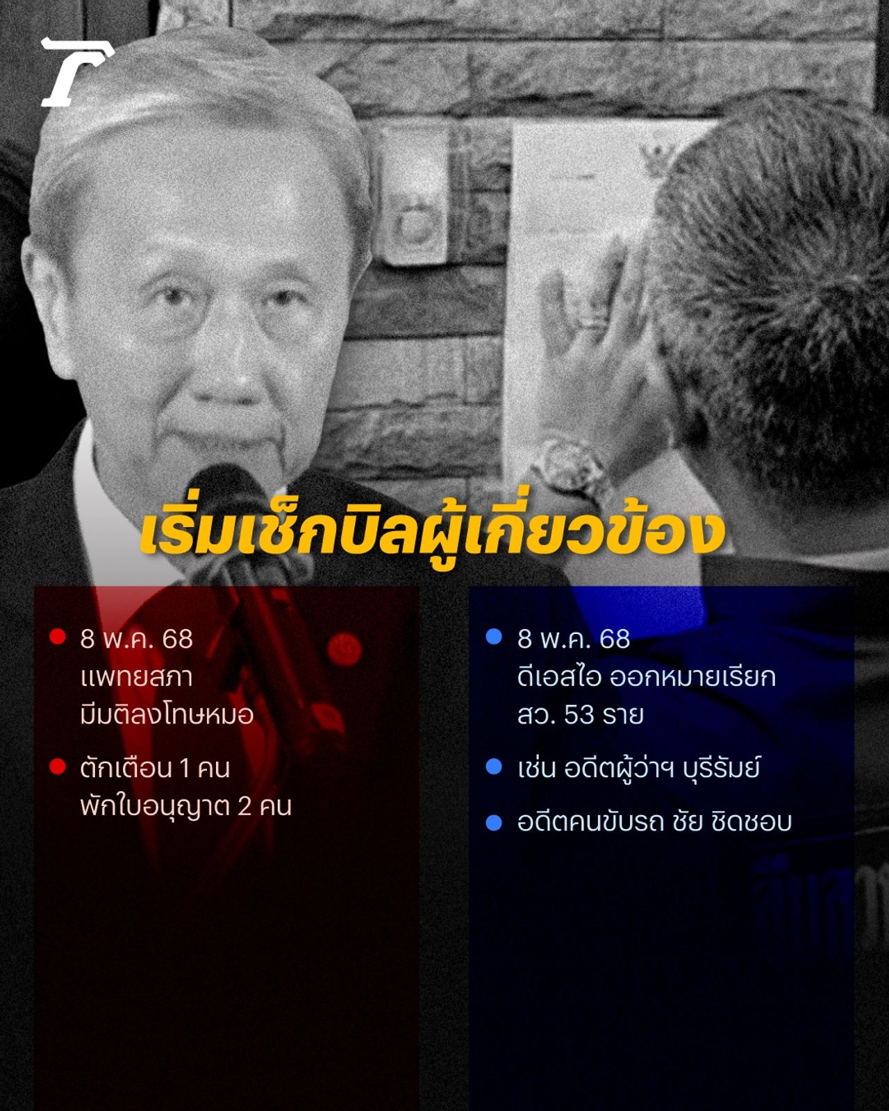 他信病情危急-红蓝两派参议员选举，谁先出局？