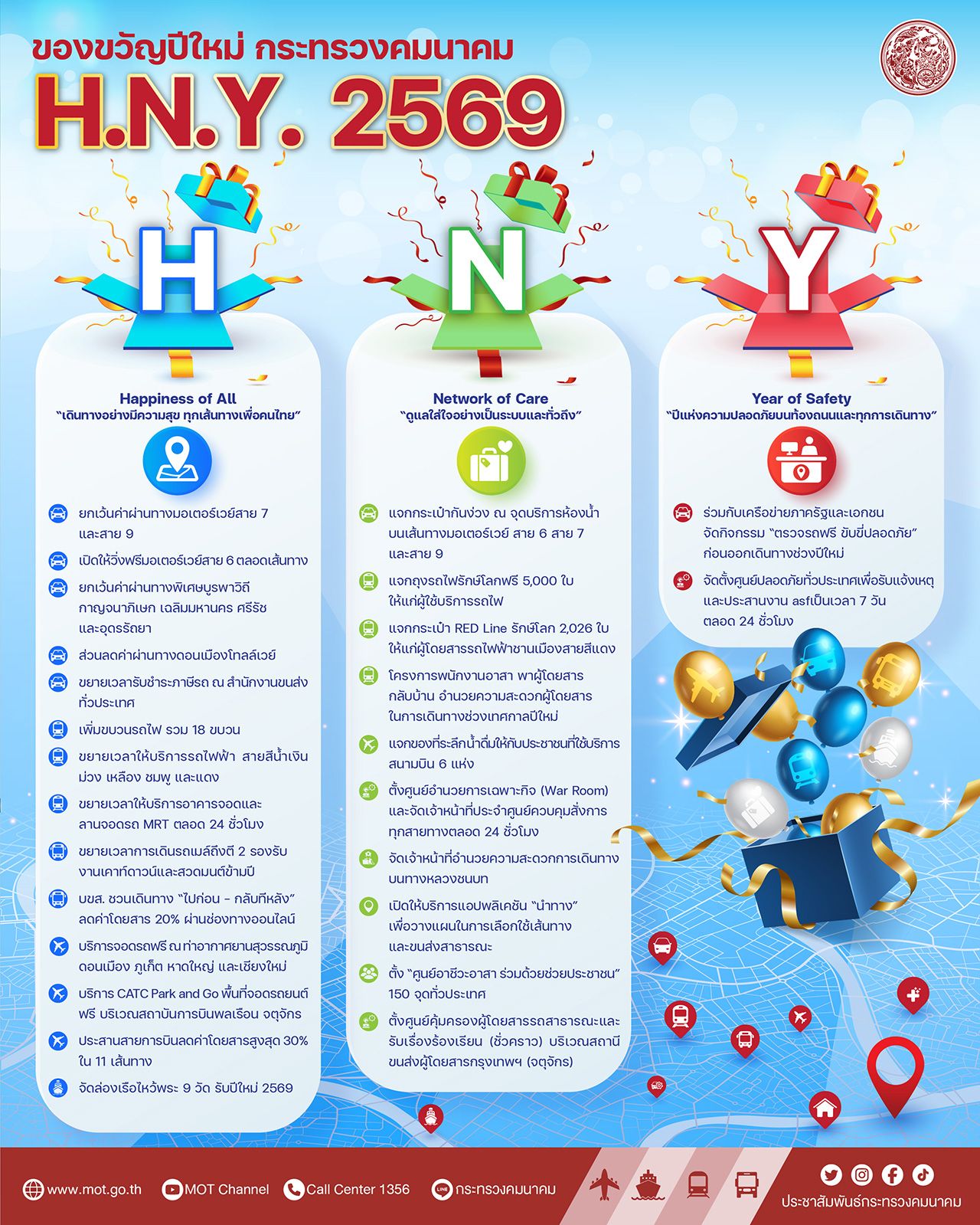 揭开 2569 年的新年礼物