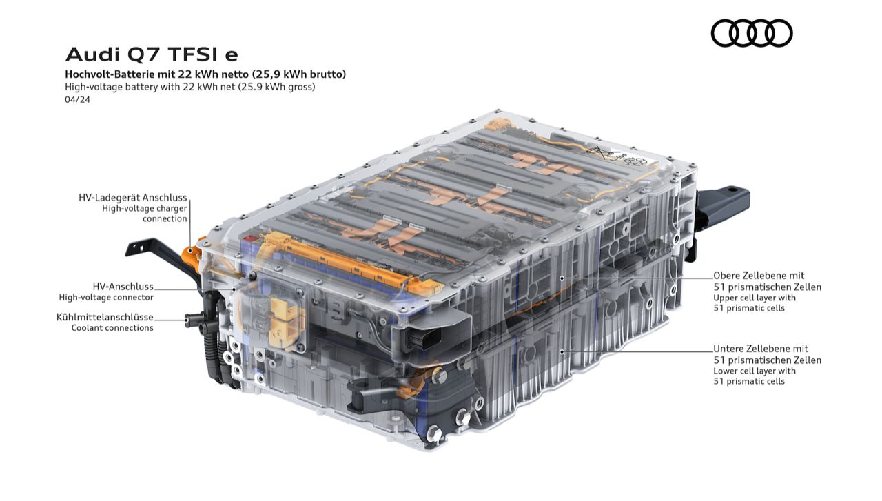 试驾体验：全新奥迪Q7 55 TFSI e quattro S Line Edition One