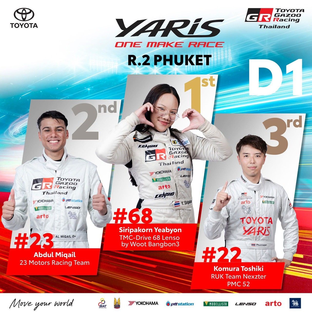 Toyota Gazoo Racing Thailand 2025 第二场比赛在普吉的结果