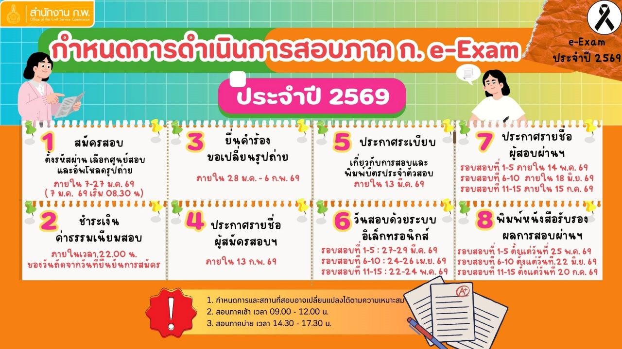 “ก.พ. 69” 考试报名时间表：e-Exam 和纸笔考试