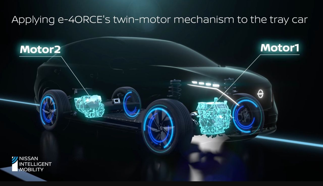 e-4ORCE 技术：NISSAN的电动四轮驱动创新