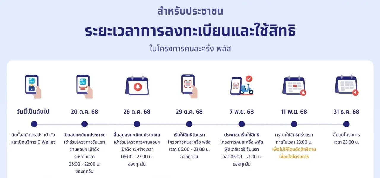 警惕欺诈行为：小心虚假链接骗取信息以帮助注册“半人半金额+”