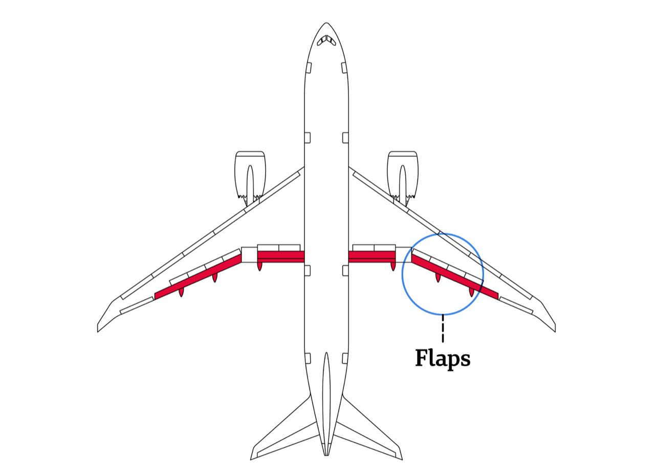 印度航空空难原因：飞行员关闭燃油开关，导致引擎熄火！