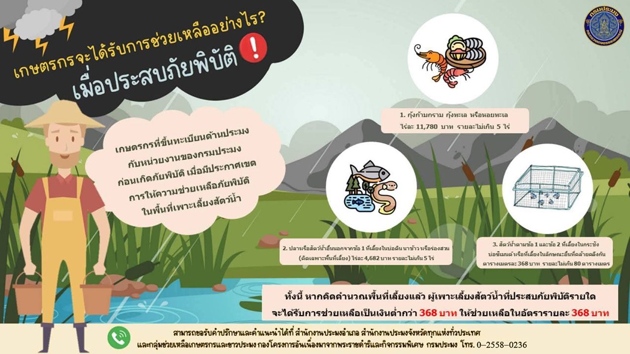 渔业部紧急调查南部水灾对渔业的影响，帮助养殖户恢复生产