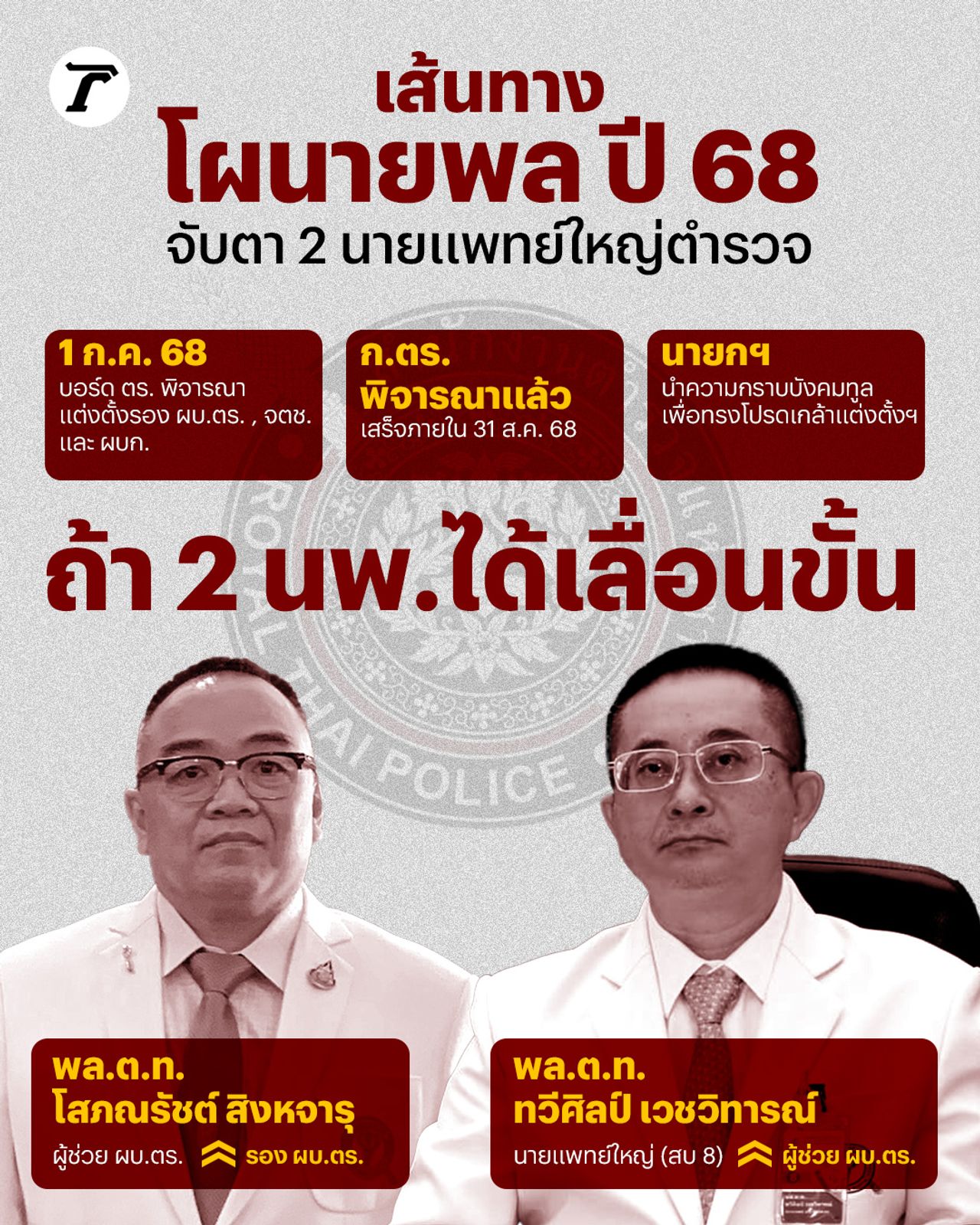 68年警察将军之路，关注两位大医生与14级案件的关联