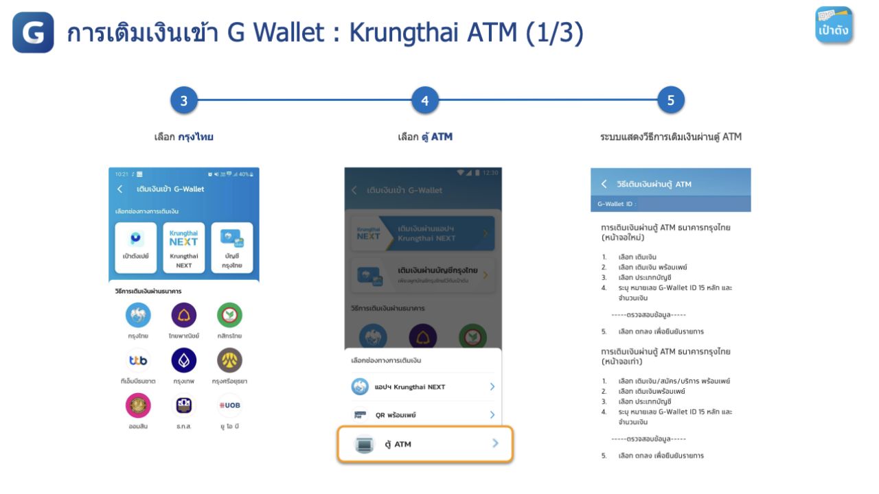 4 种方式向 G Wallet 充值以使用“半人加”权限通过 'Pao Tang' 应用