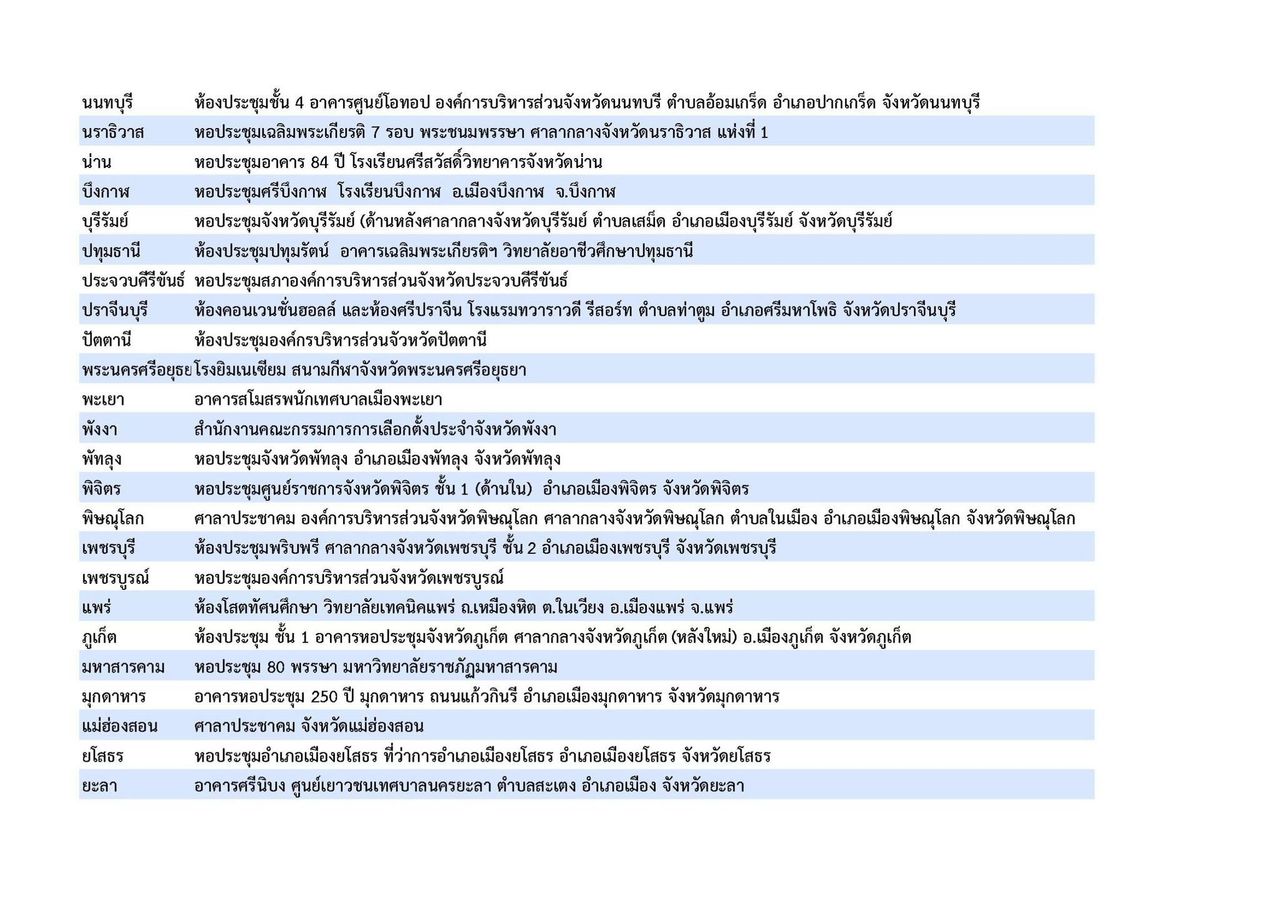 选举委员会宣布全国选区议会选举报名地点