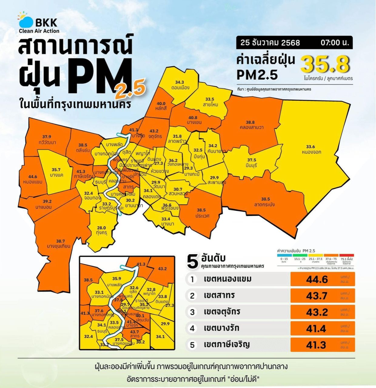 空调滤网 别让它堵塞