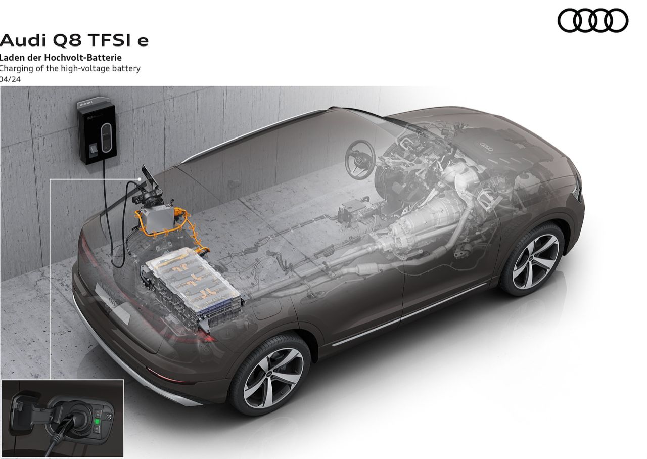 体验强大性能：测试奥迪Q8 TFSI e quattro S line edition one