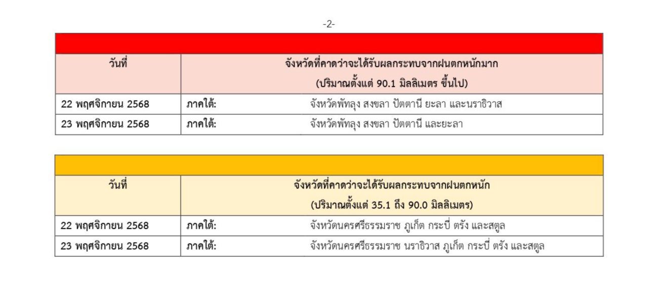 气象局公告第16号 南部省份22-23日有暴雨