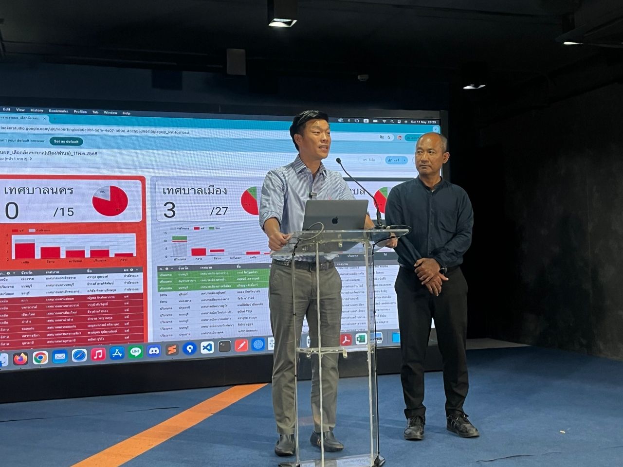 “腾”宣布2025年市政选举结果 人民党赢得3个城市市政和7个乡镇市政
