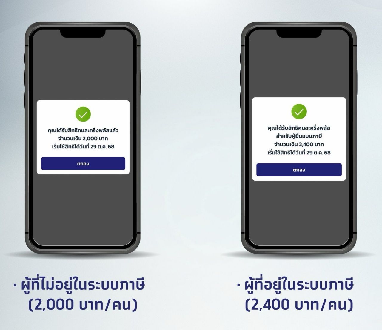 检查剩余金额并注册“一人半”项目通过www.คนละครึ่งพลัส.com
