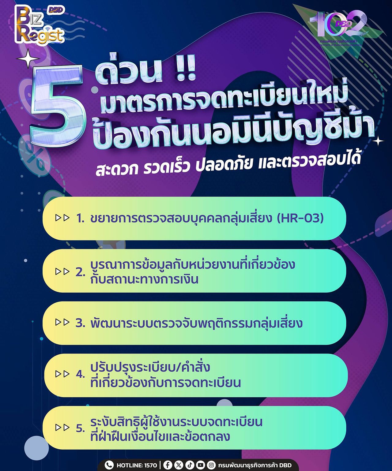 商业发展部揭示外国投资涌入泰国增加至2760亿，出台五项措施遏制代名人和账目代理