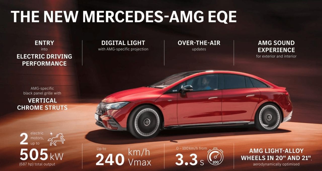 TOYOTA/LEXUS 在欧洲畅销，BMW AUDI 本土市场萎缩！