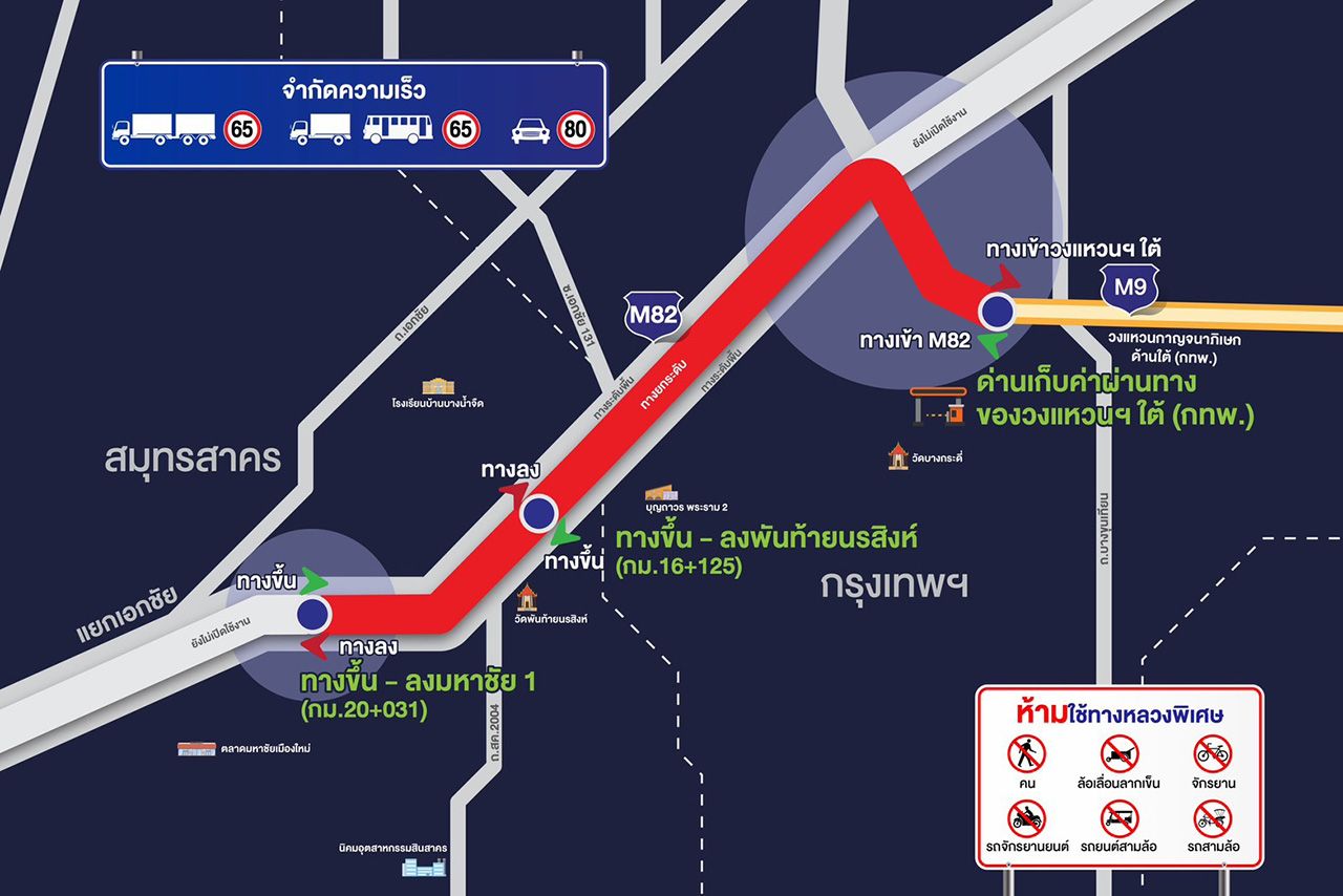 开放了“高速公路 M82” Bang Khun Thian-Ekchai，检查进出口点并免费试运行