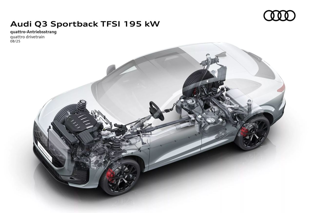 多帅气！奥迪推出全新Q3 Sportback 2026