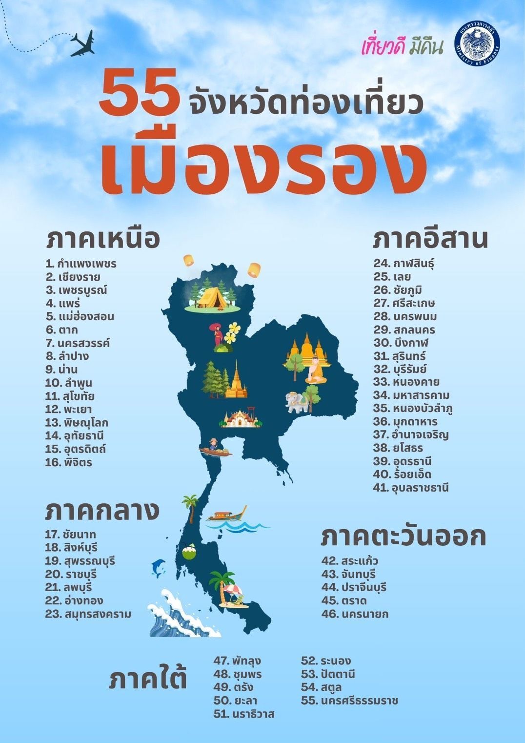 政府号召市民“食-游减税2568”以刺激年末旅游