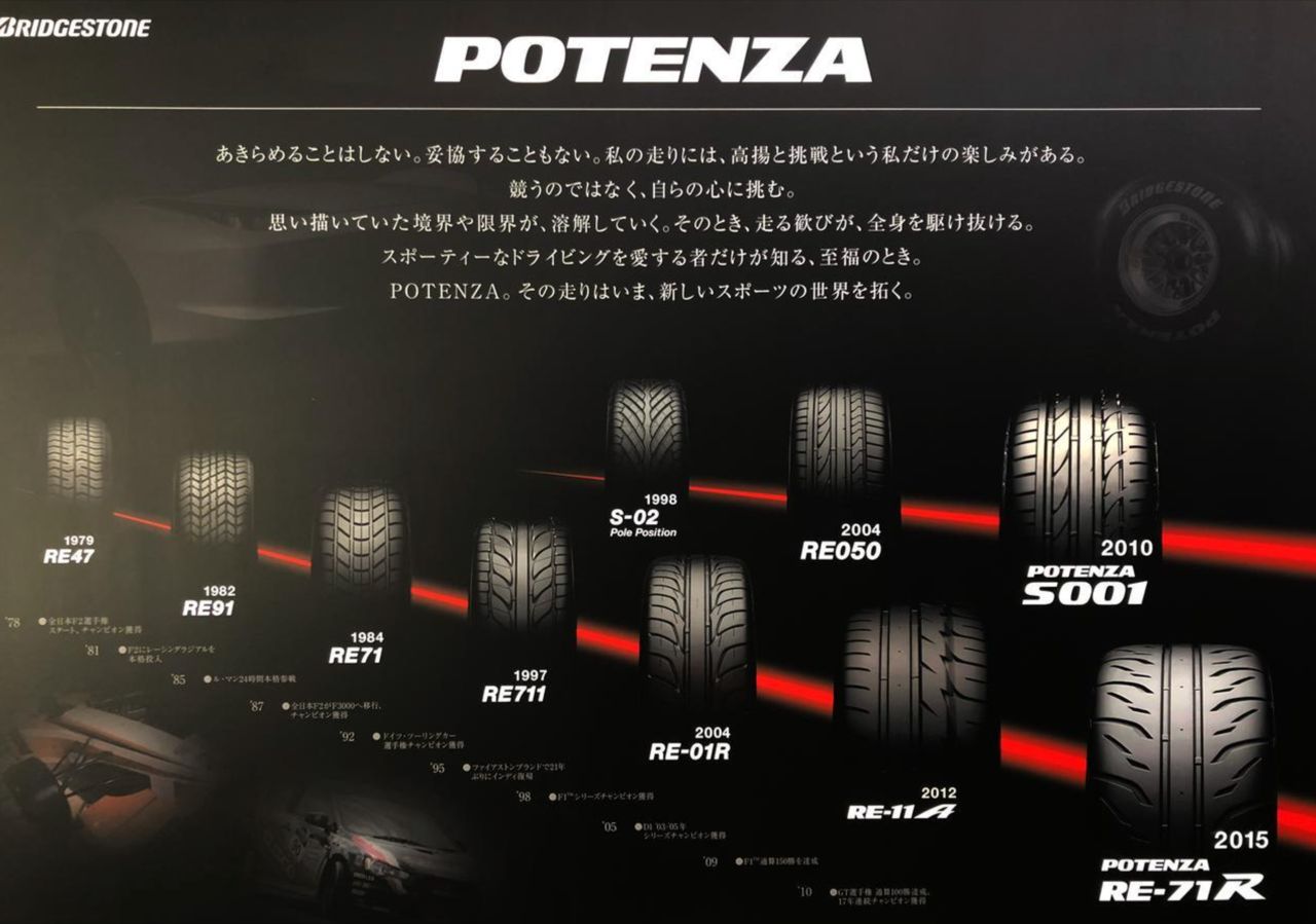 轮胎即生命：追溯Bridgestone Potenza运动轮胎的起源