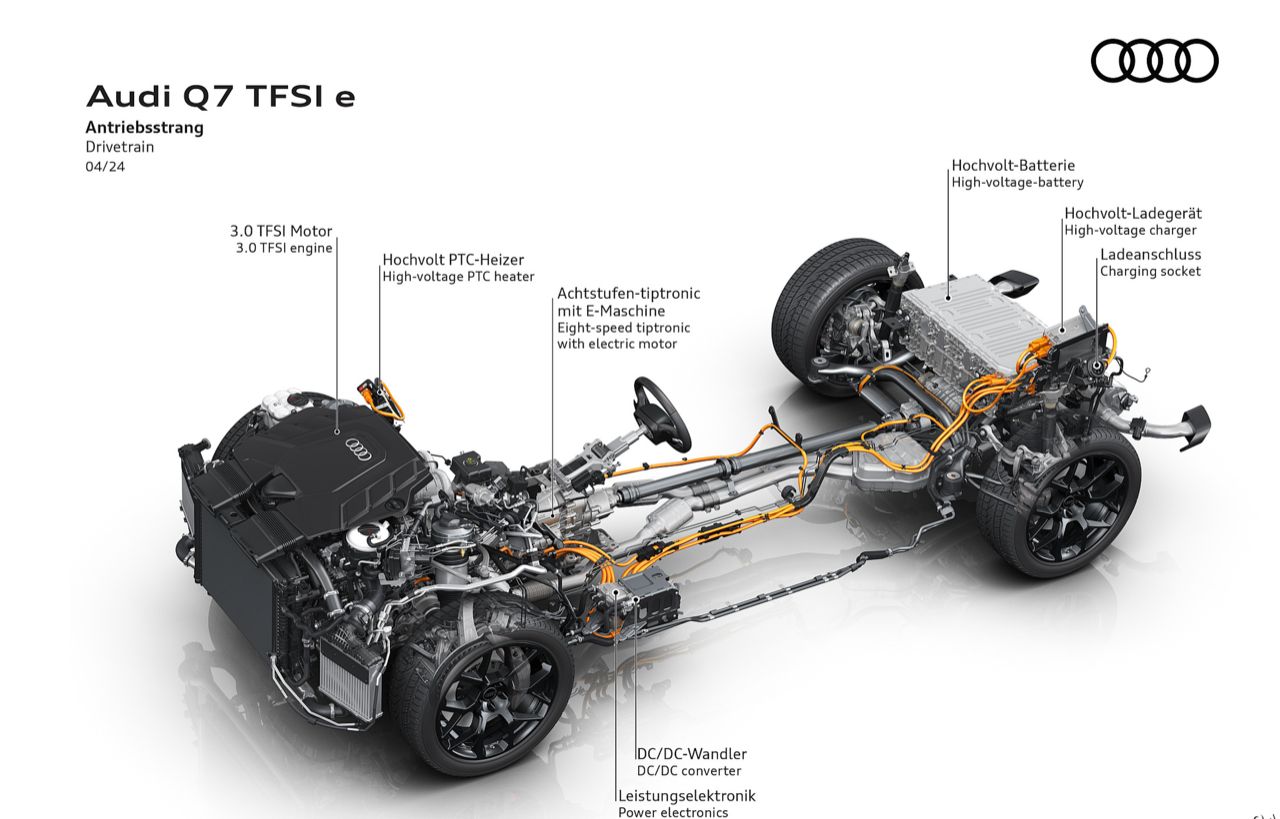 试驾体验：全新奥迪Q7 55 TFSI e quattro S Line Edition One