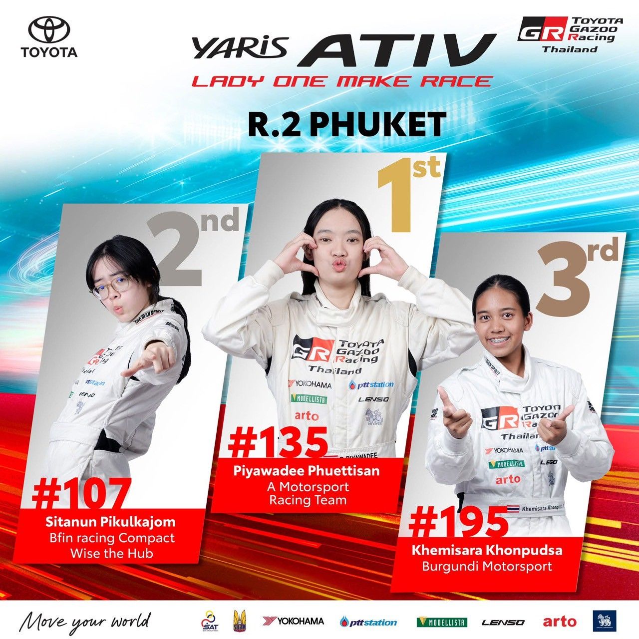 Toyota Gazoo Racing Thailand 2025 第二场比赛在普吉的结果