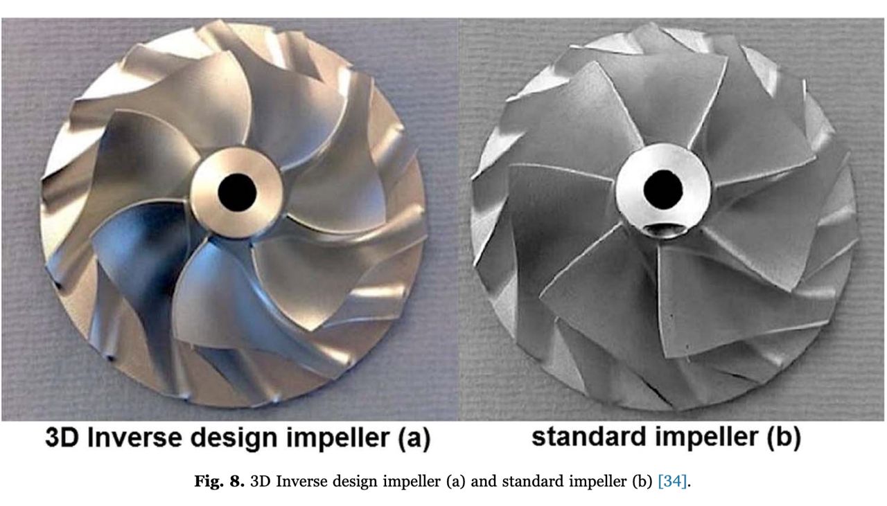 涡轮增压器如何提升发动机马力