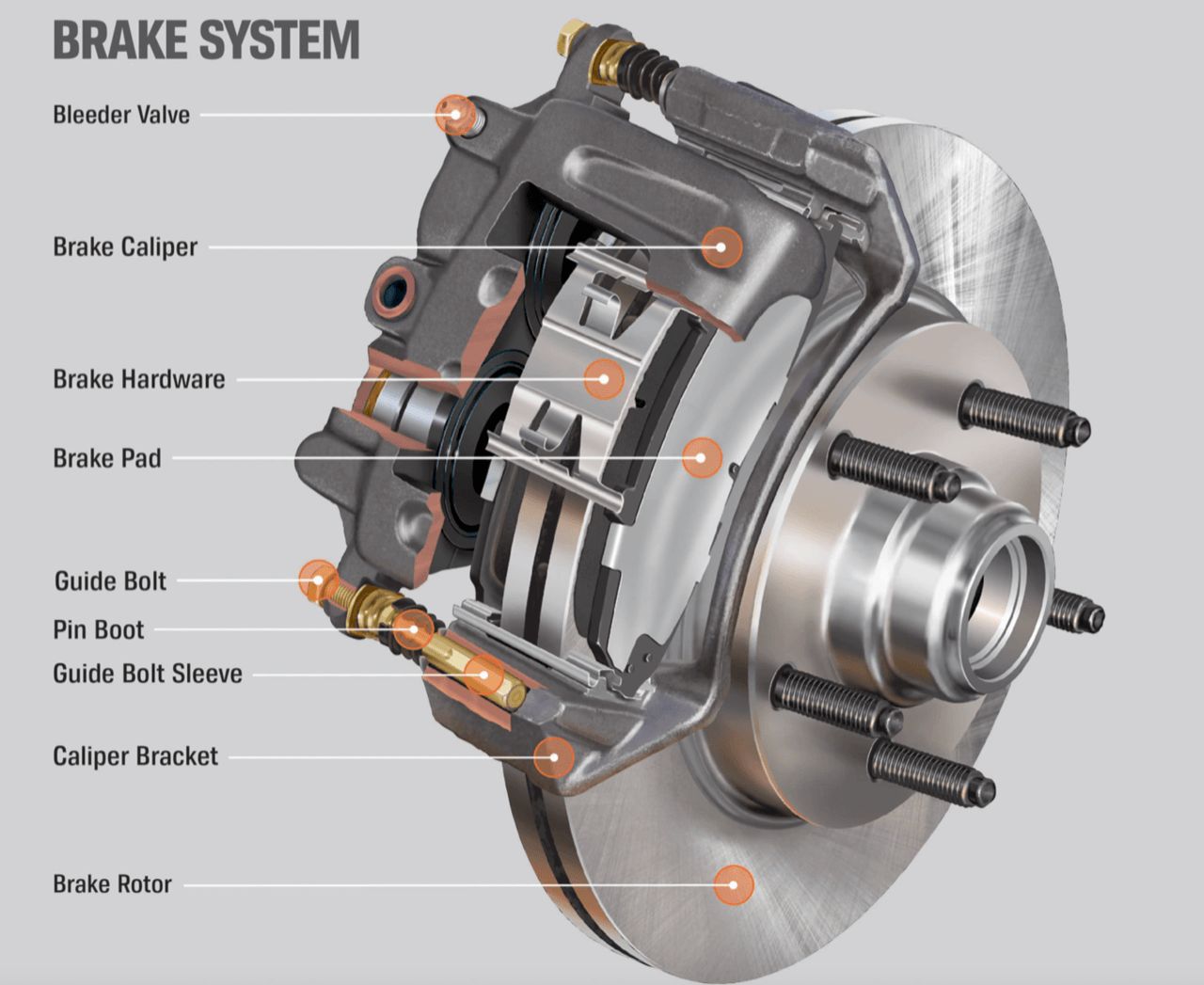 汽车浸水后如何恢复使用？