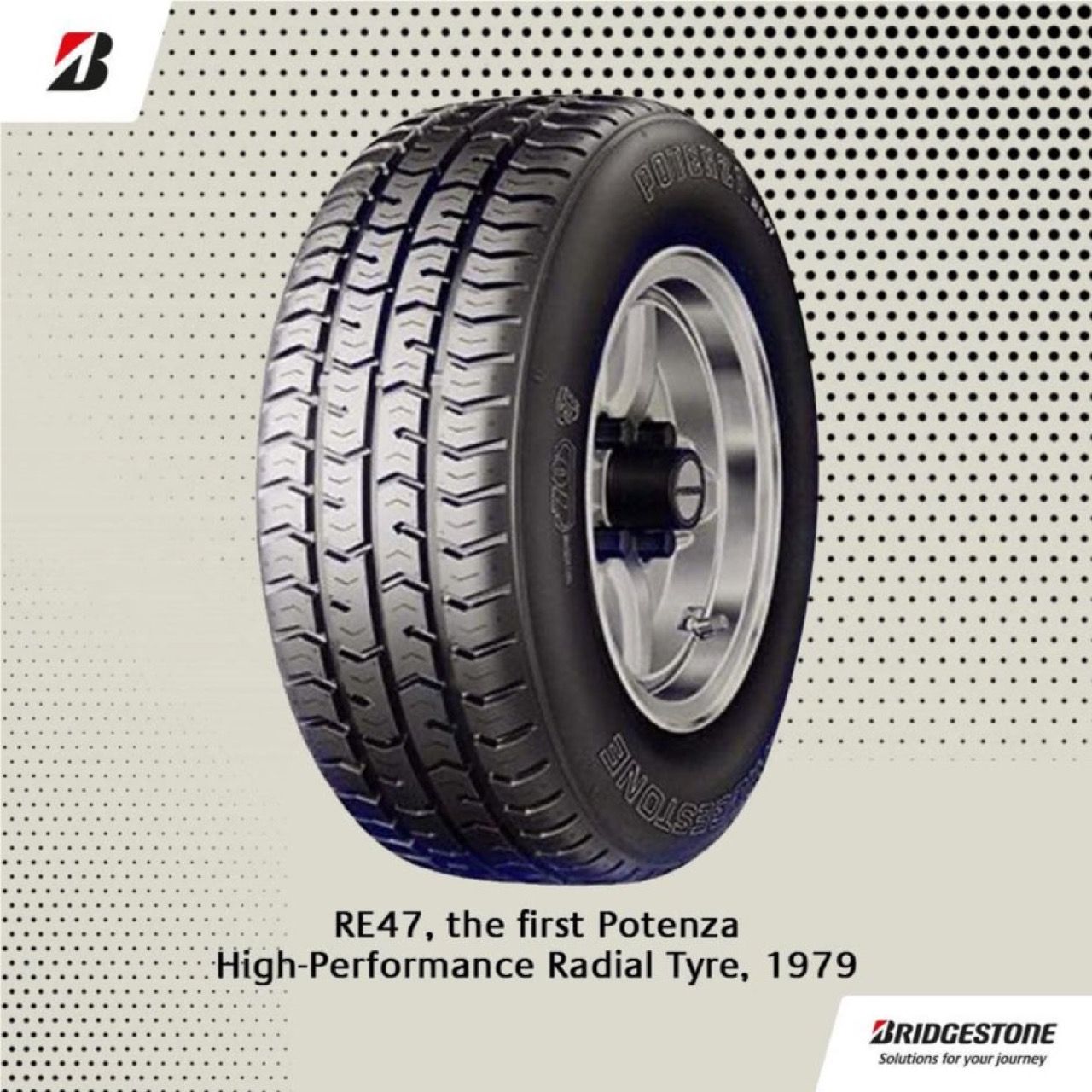 轮胎即生命：追溯Bridgestone Potenza运动轮胎的起源