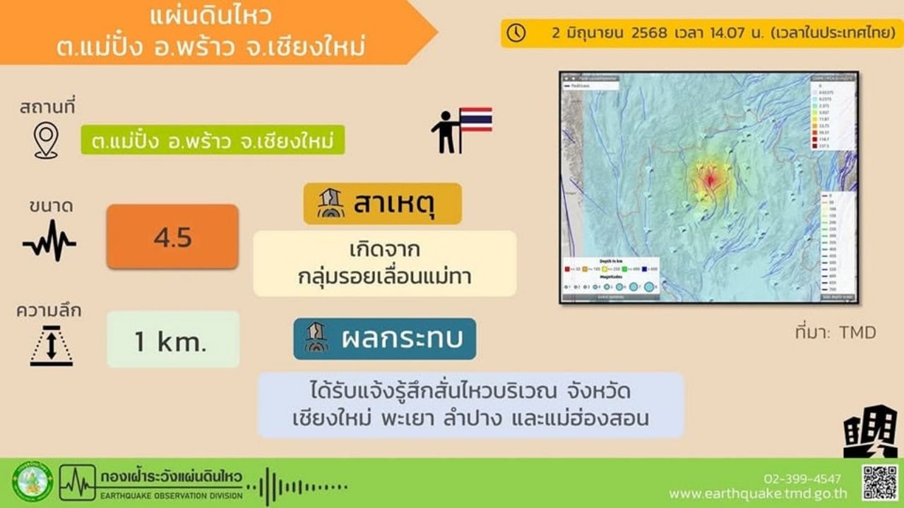 清迈地震源于湄塔断层多省感受到震动