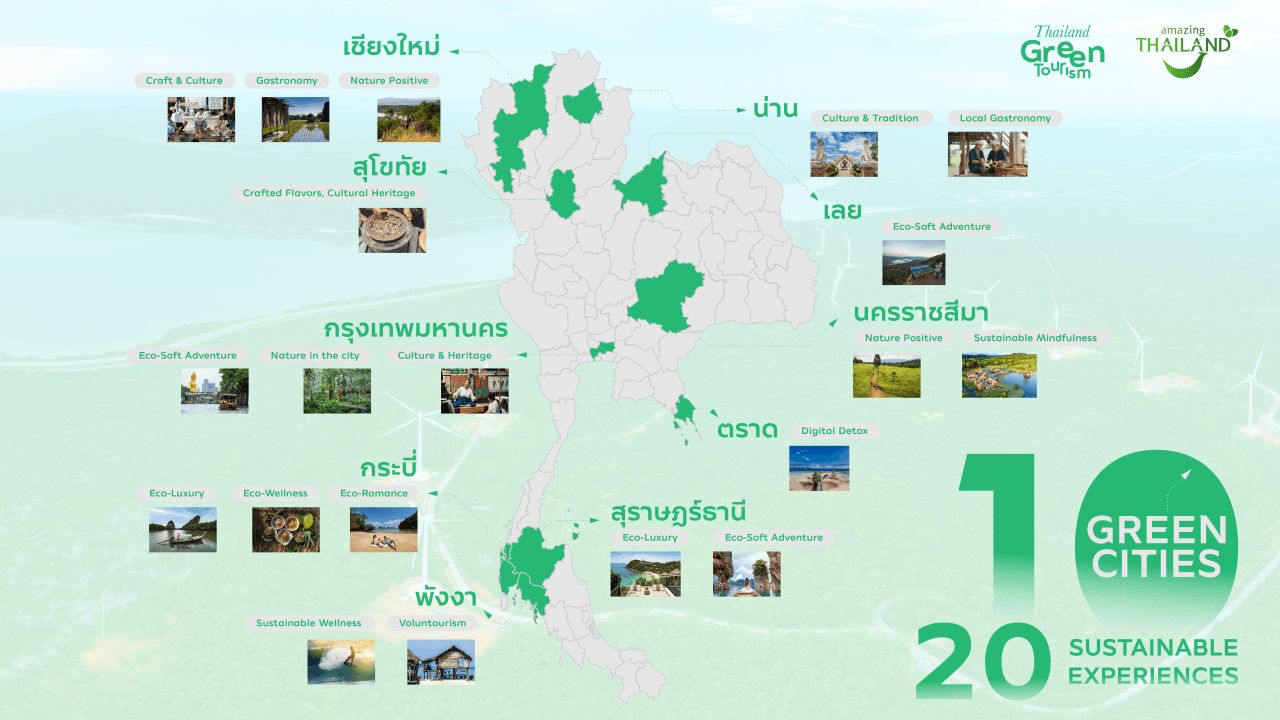泰国旅游局推出泰国绿色旅游系列，挺进欧洲市场，推出10个绿色城市