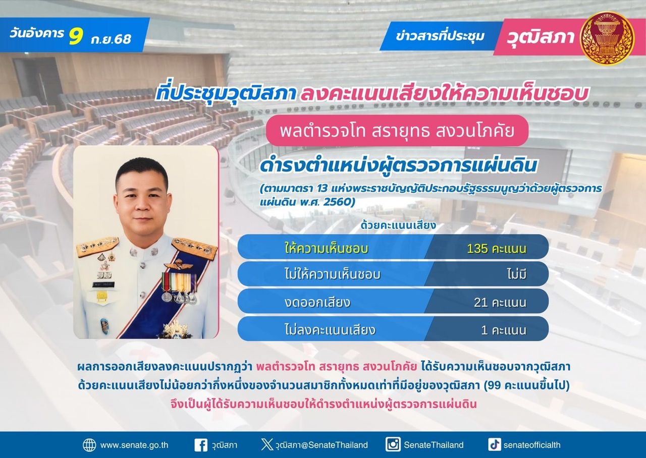 国王下令任命沙莱尤特·宋合坡卡为新监察长