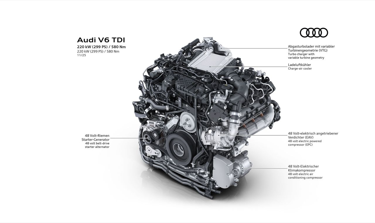 闻到炸薯条的香气：AUDI V6 TDI 3.0 L MHEV 48V 新款柴油发动机使用旧植物油