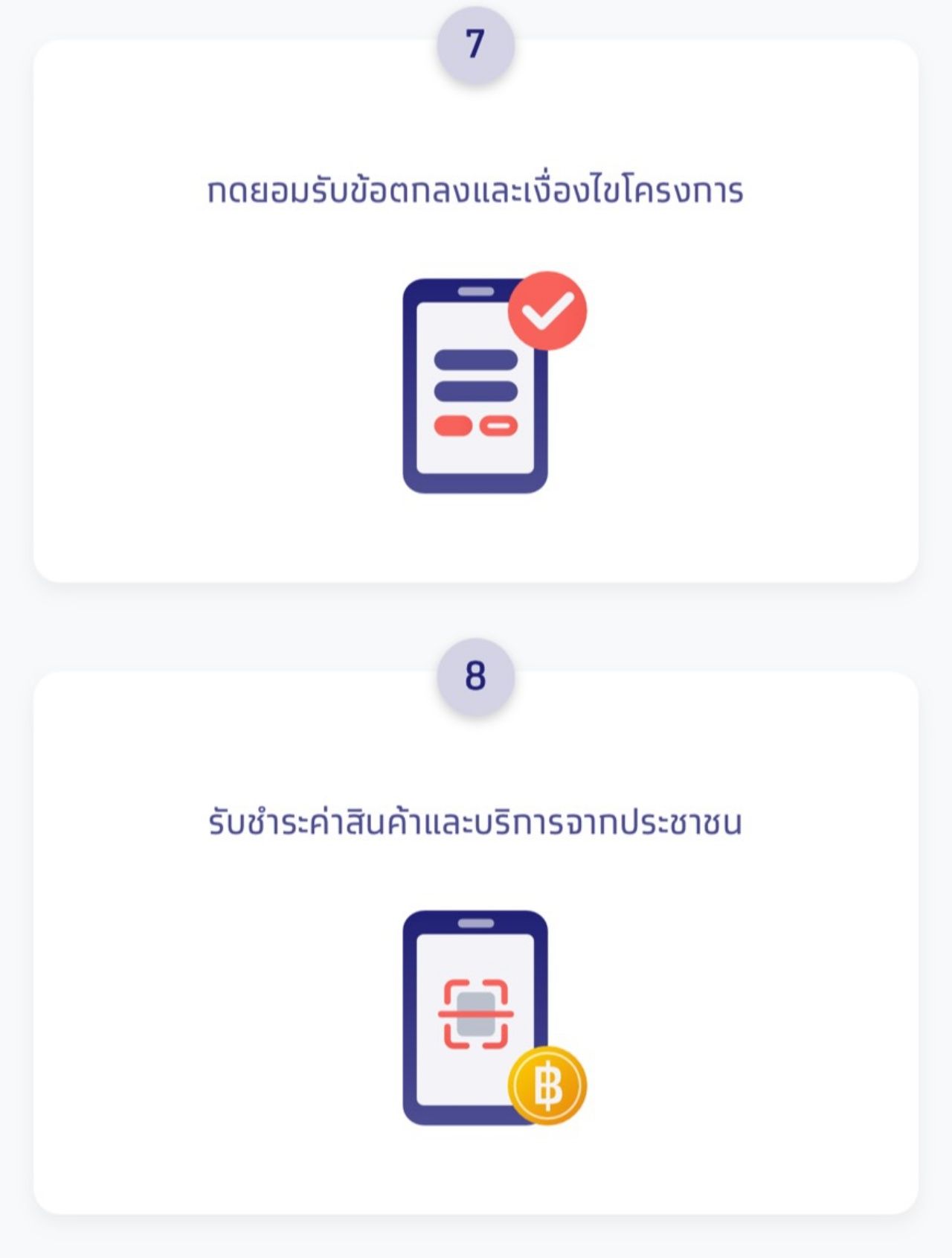 ร้านค้าสมัคร คนละครึ่งพลัส ผ่านถุงเงินกรุงไทย