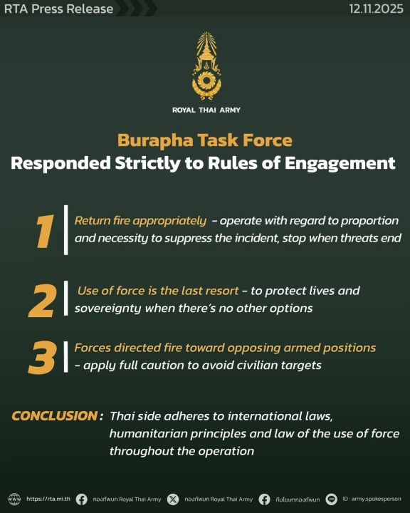 东部军队确认对“柬埔寨”进行适当回应，因对方开火