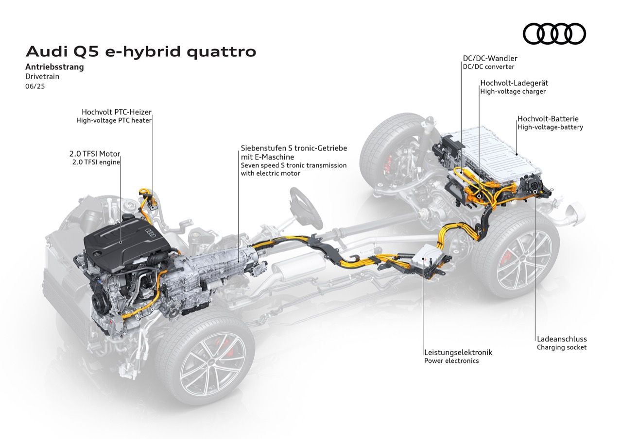 全新一代Q5 e-hybrid在车展亮相，完整版进口