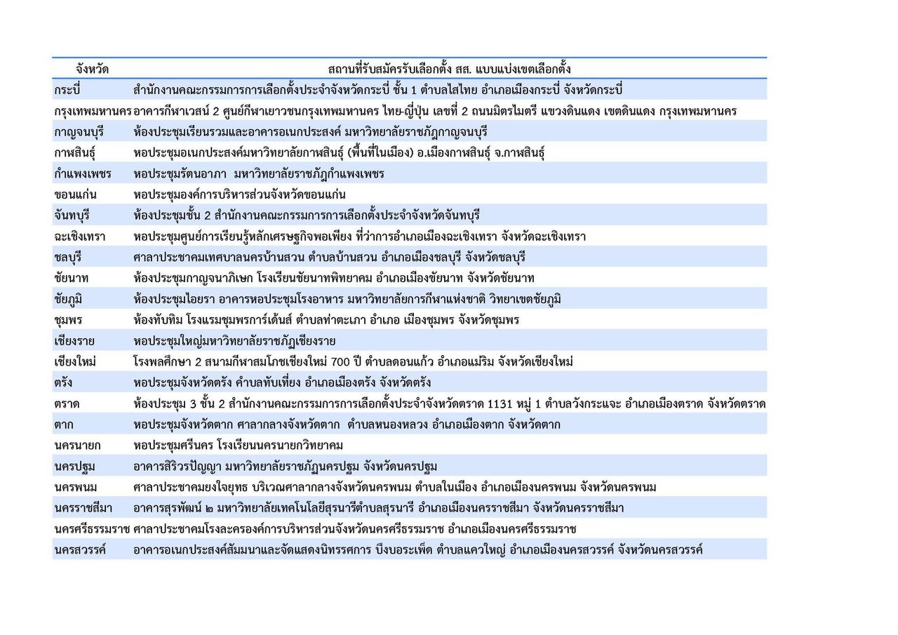 选举委员会宣布全国选区议会选举报名地点