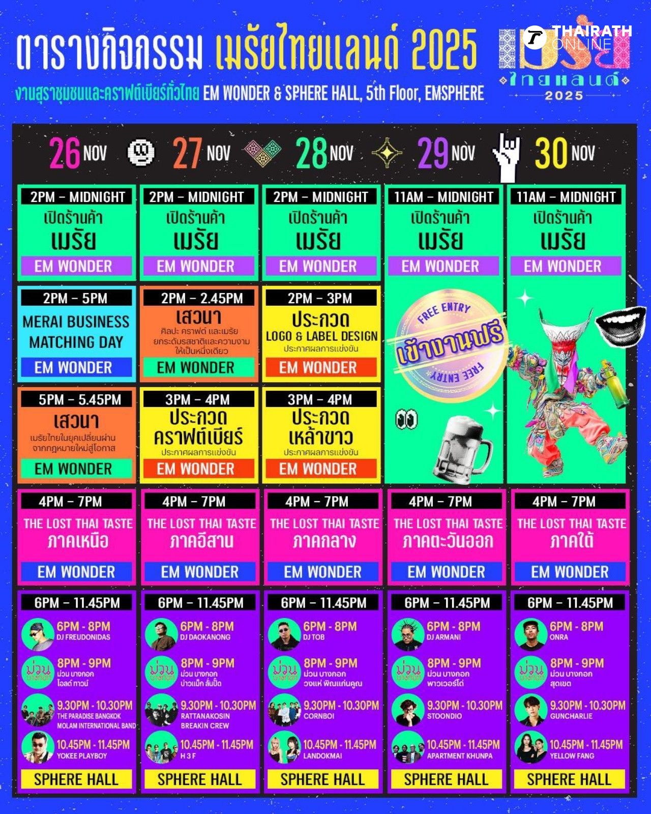 “泰国烈酒2025”首日全体验汇集社区烈酒、美食和音乐